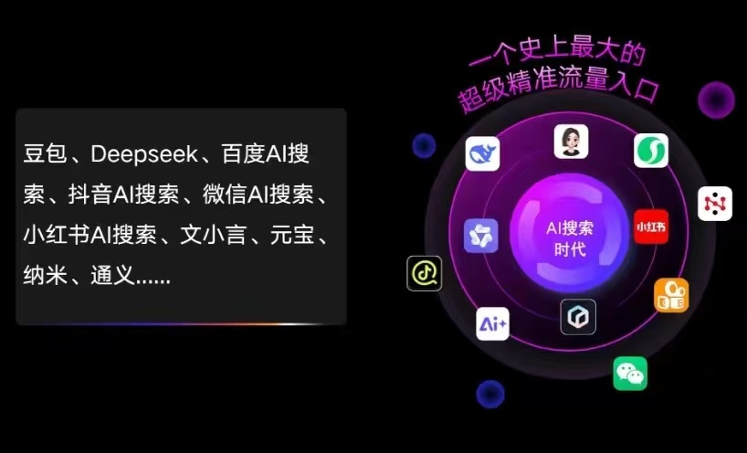 工布江达县AI智能推广新玩法，抢占搜索时代免费精准客源