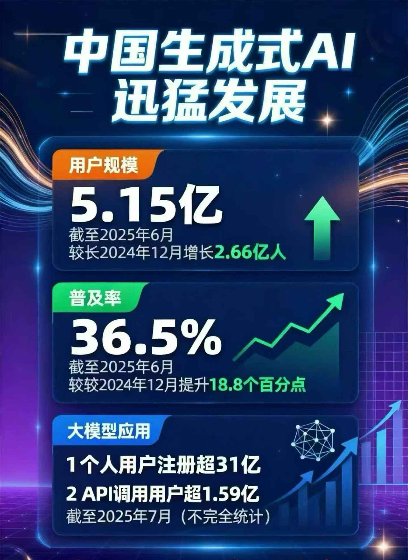 工布江达县豆包GEO优化是什么？内容创作核心逻辑解析