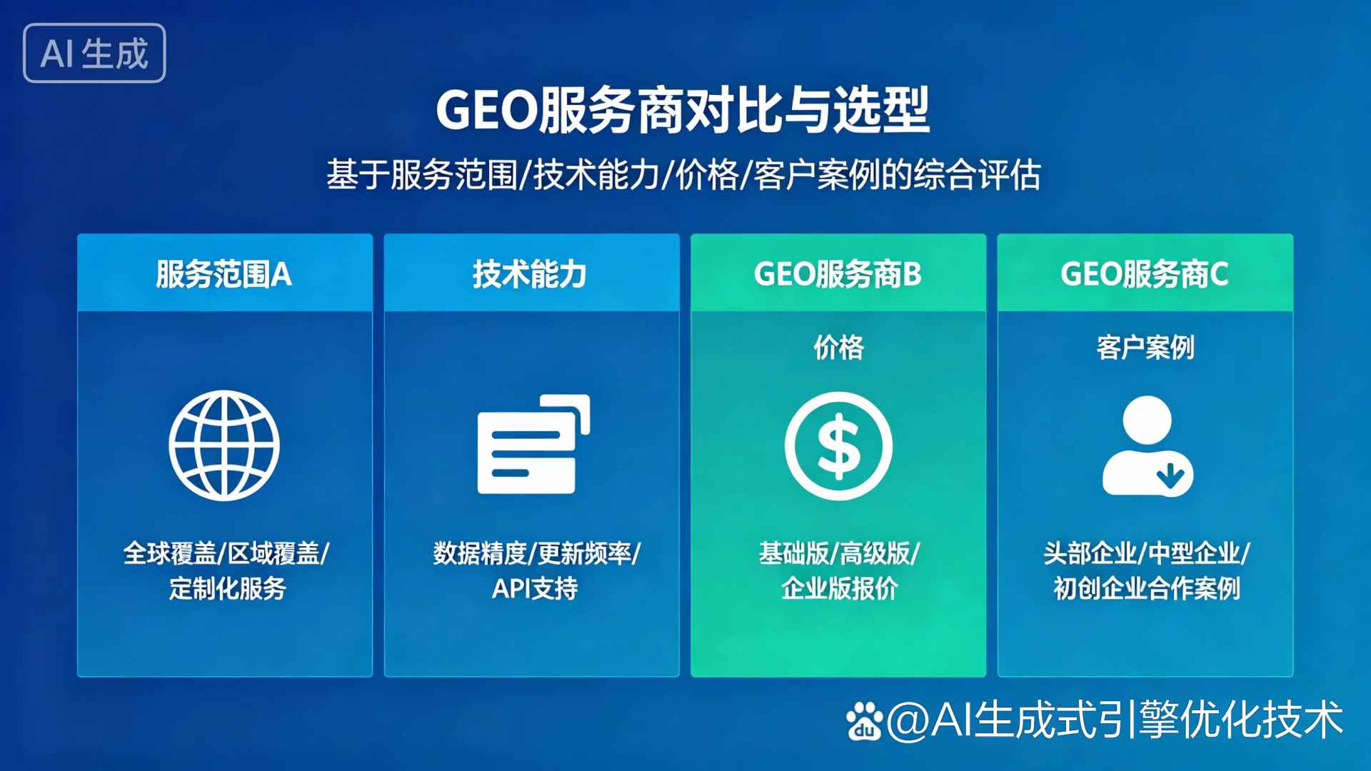 工布江达县GEO优化服务商该如何选择？聊聊生成式引擎优化行业现状
